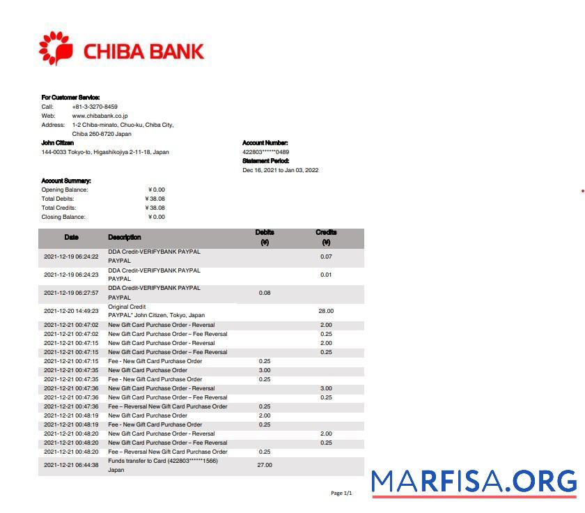 Downloadable Japan Chiba bank statement word download for verification